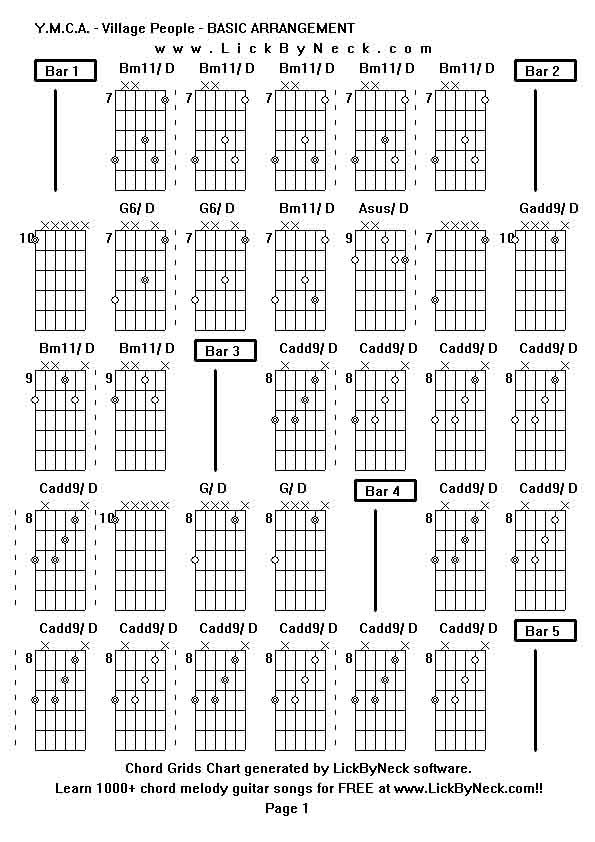 Chord Grids Chart of chord melody fingerstyle guitar song-Y M C A - Village People - BASIC ARRANGEMENT,generated by LickByNeck software.